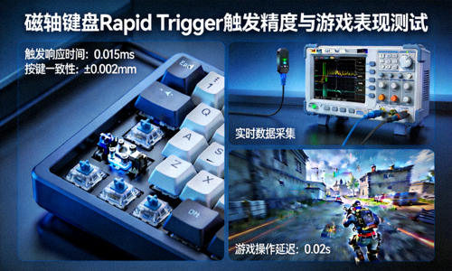 磁轴键盘Rapid Trigger触发精度与游戏表现测试