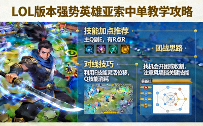 LOL版本强势英雄亚索中单教学攻略